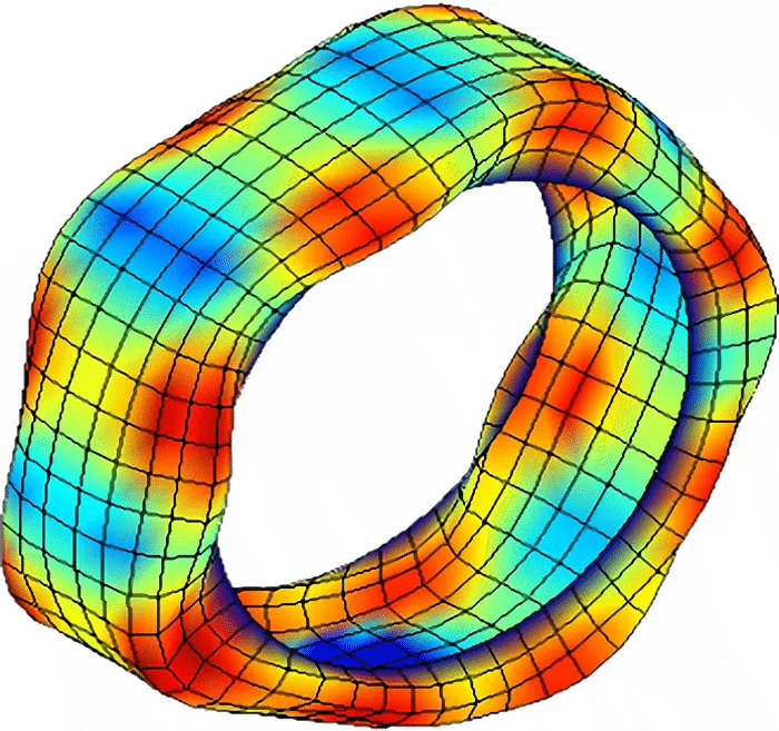 CDTire/NVH: Mode shape visualization